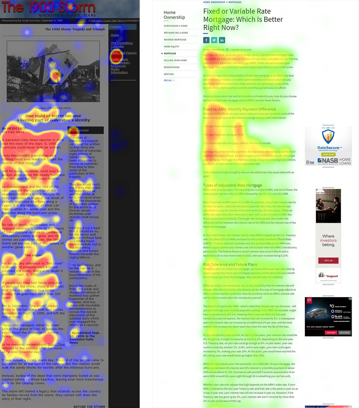Как люди читают статьи на сайте