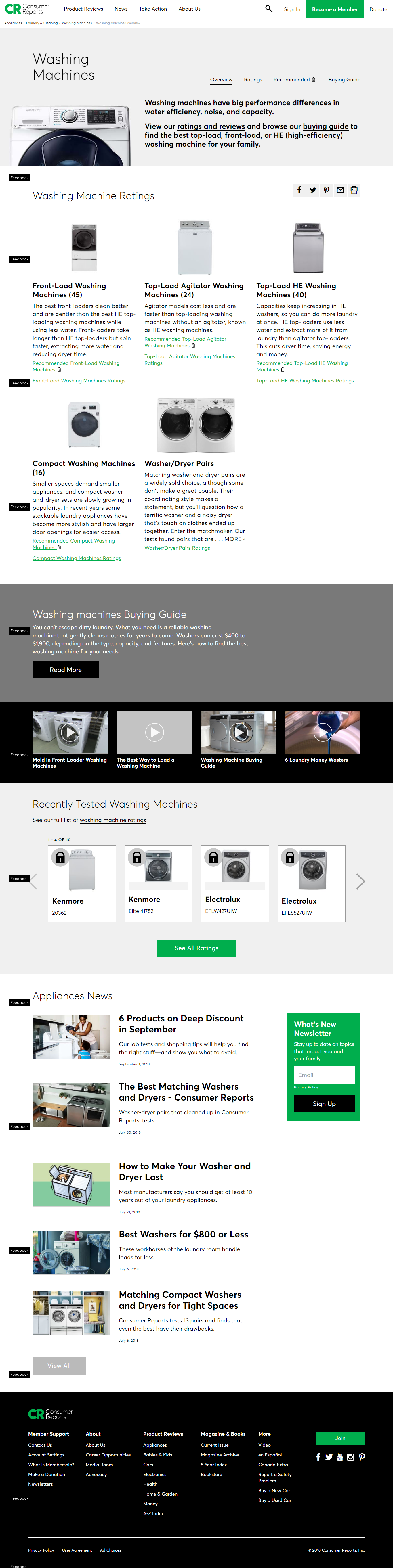 страница категории на сайте