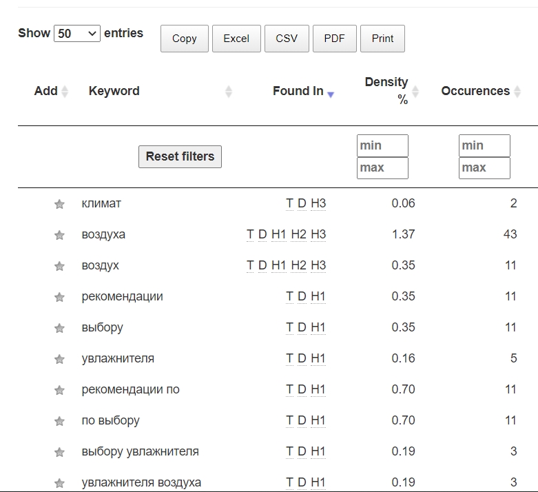 Проверка ключей на странице