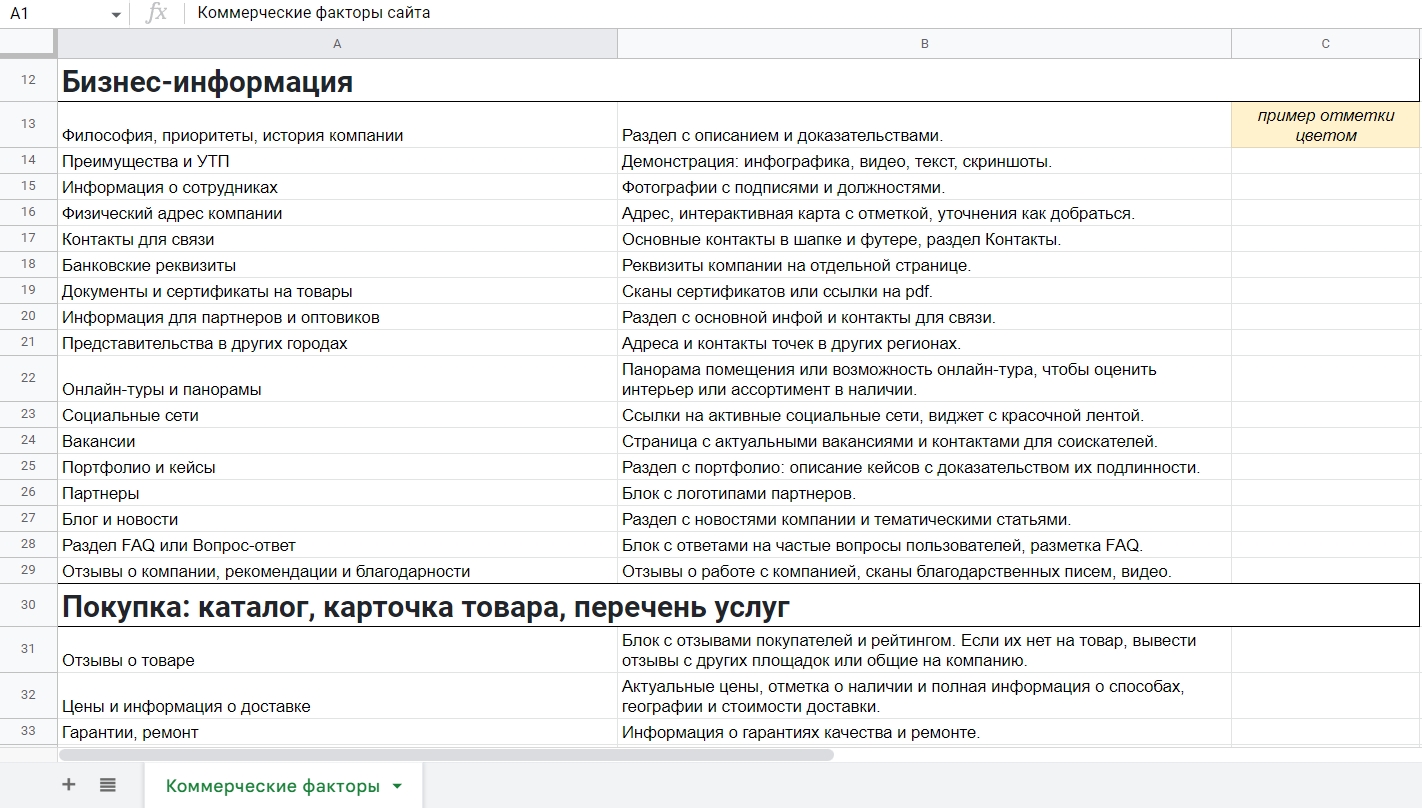 Коммерческие факторы сайта в SEO