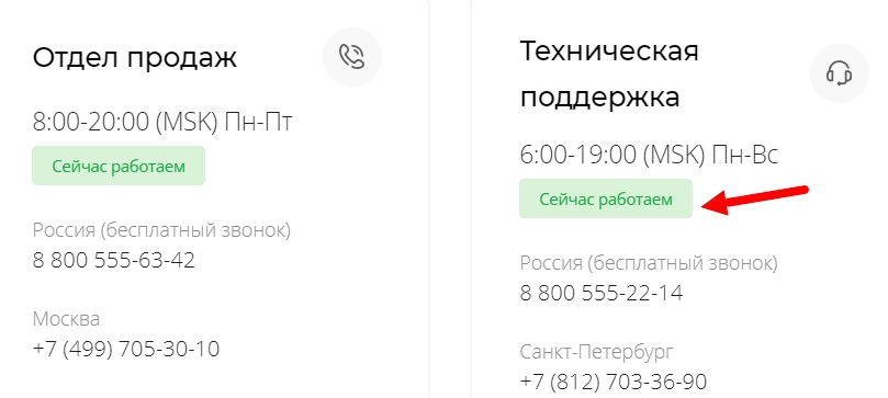 Оформление способов связи на сайте
