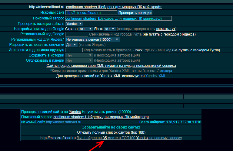 аудит сайта