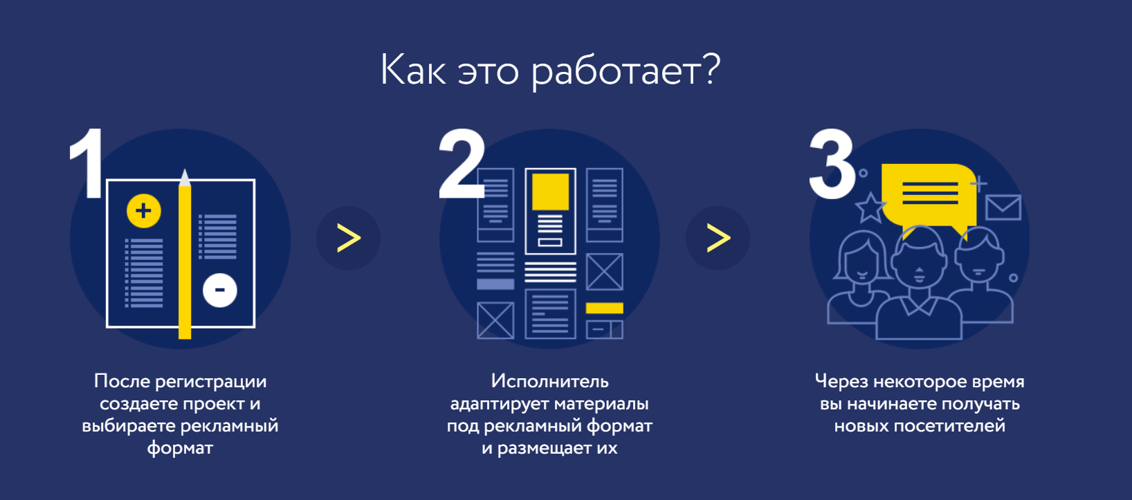 ссылки на инфосайтах