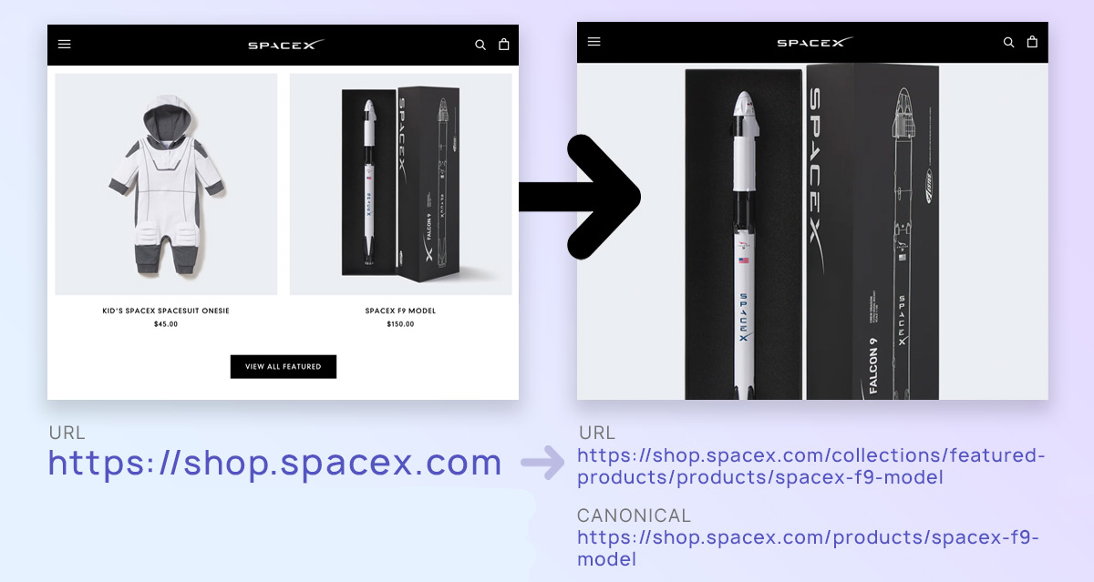 Ссылки на сайте