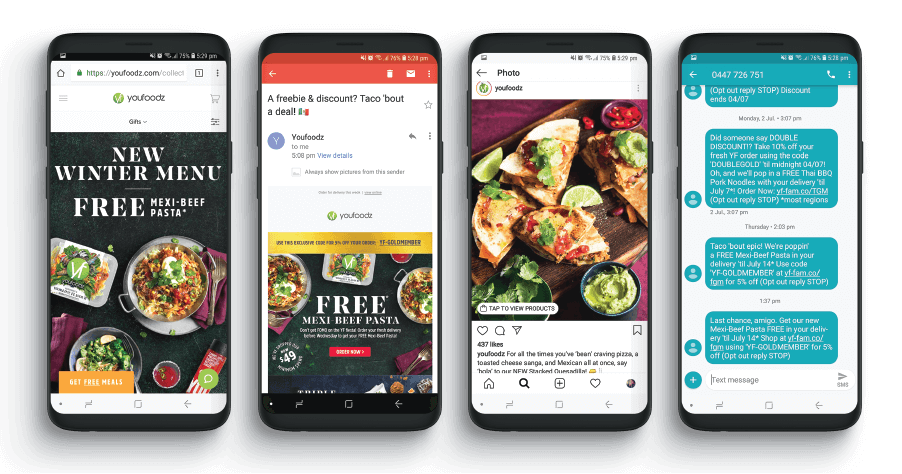 компания на разных интернет-каналах