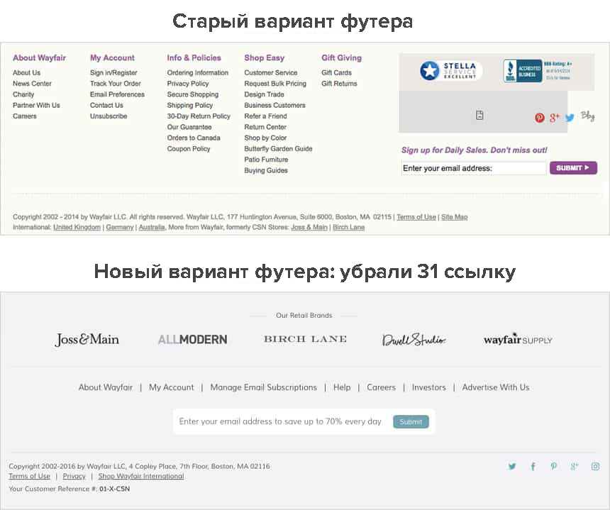 как уменьшить футер на сайте