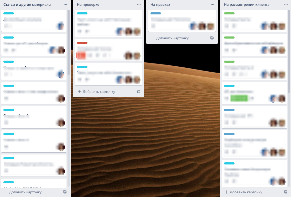 Процесс работы команды над блогом