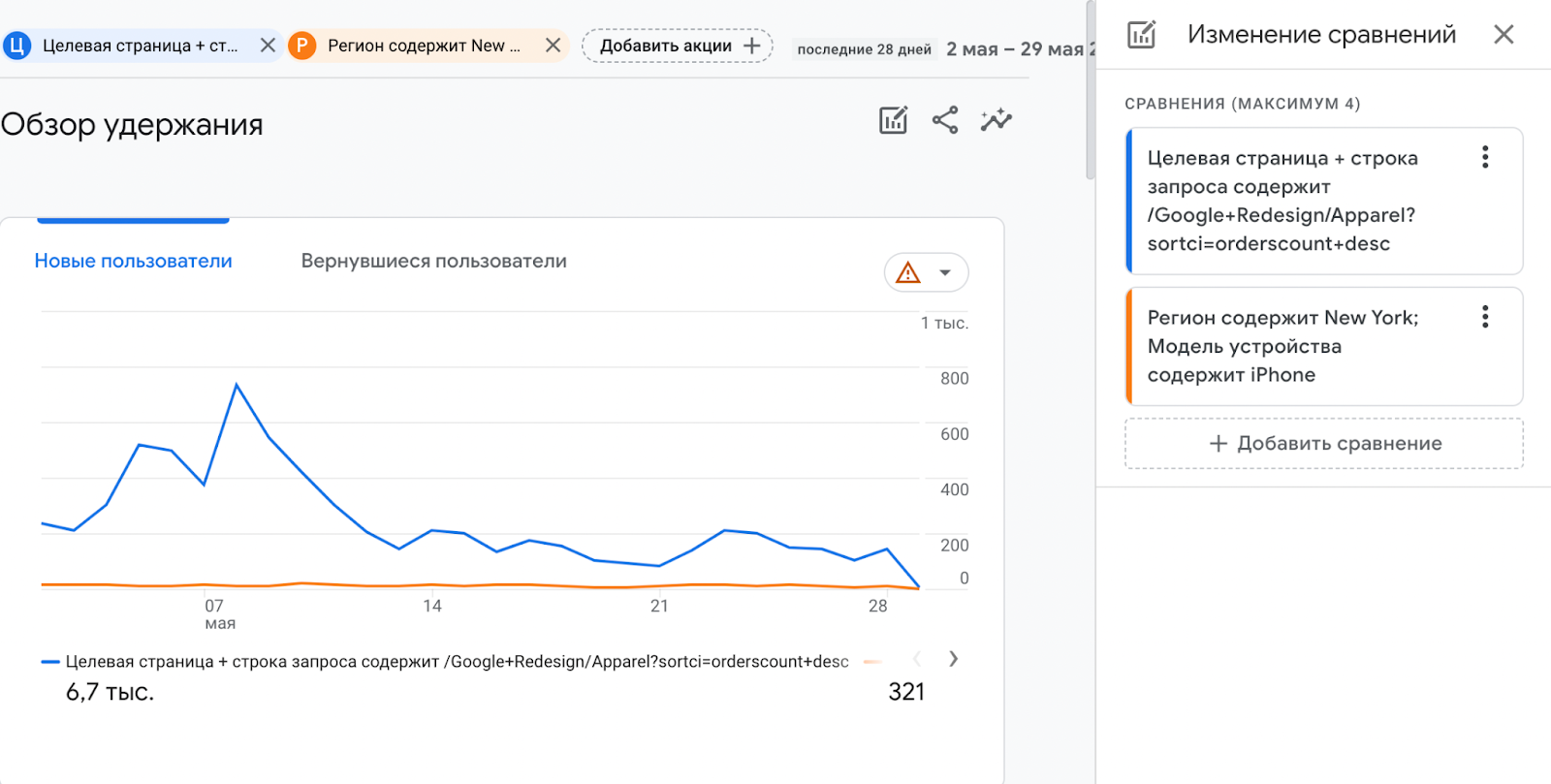 Удержание пользователей в Google Analytics 4