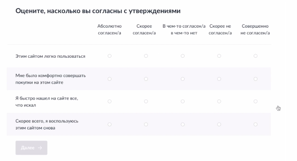Оценка сайта пользователями