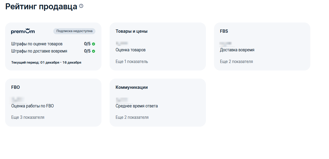 Как рассчитывается рейтинг продавца на Вайлдберис