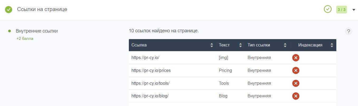 ΠΏΡΠΎΠ²Π΅ΡΠΊΠ° Π²Π½ΡΡΡΠ΅Π½Π½ΠΈΡ
ΠΈ ΠΎΠ±ΡΠ°ΡΠ½ΡΡ
ΡΡΡΠ»ΠΎΠΊ