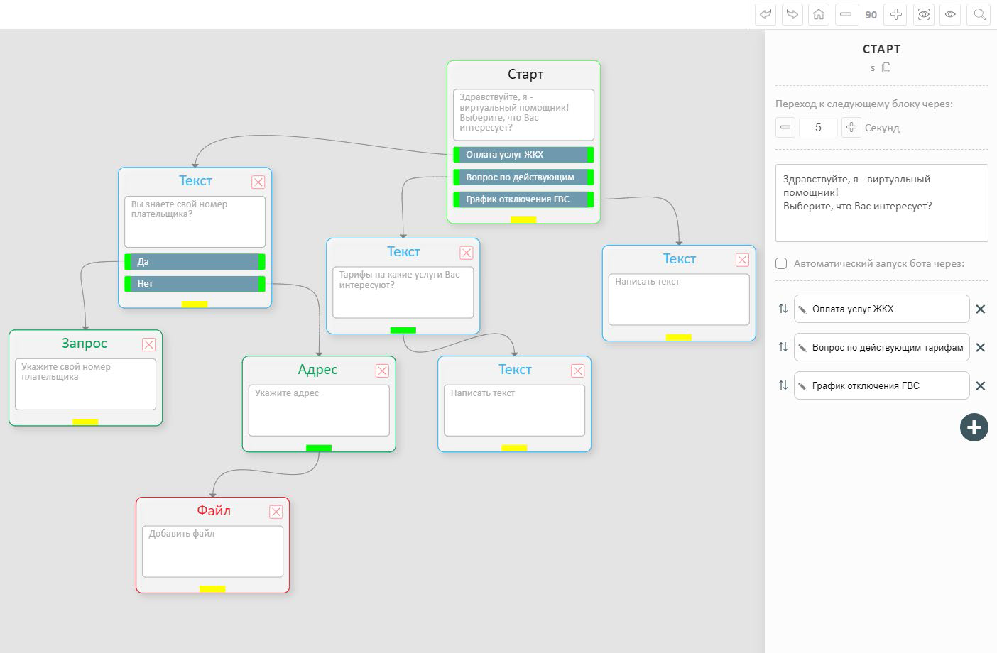 Схема для работы чат-бота