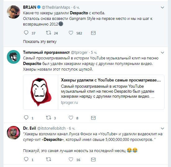 актуальные теги в твиттере