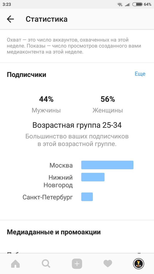 статистика по подписчикам в инстаграме