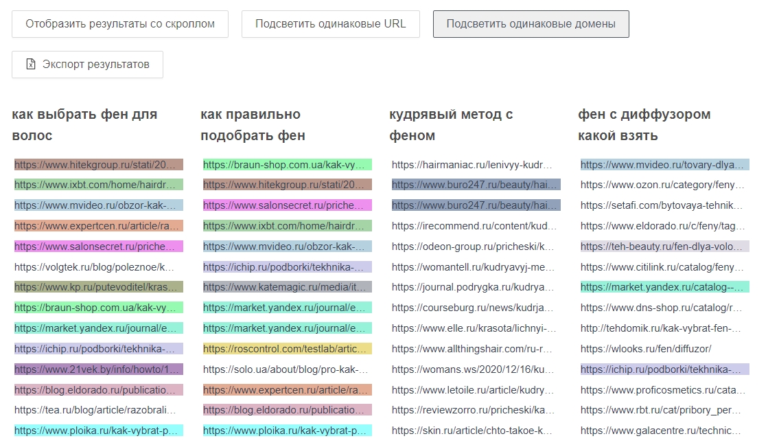Онлайн парсер топа Яндекс и Google
