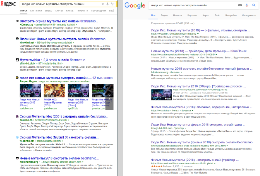 Создание посадочных страниц для новостей