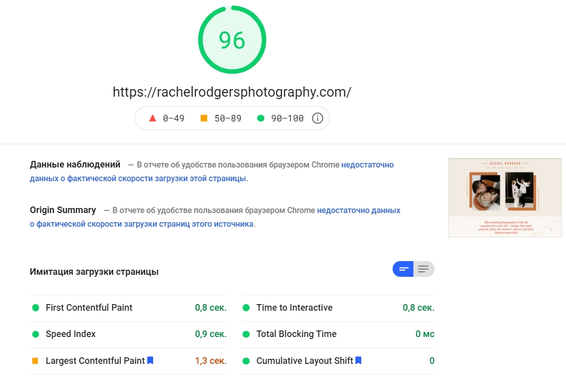 Онлайн измерить скорость сайта