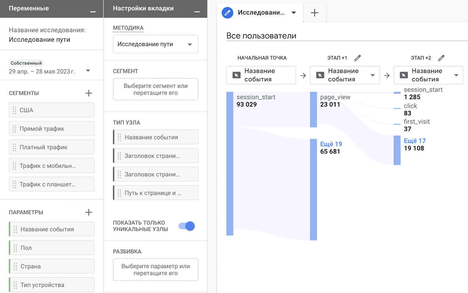 Исследование в Google Analytics 4