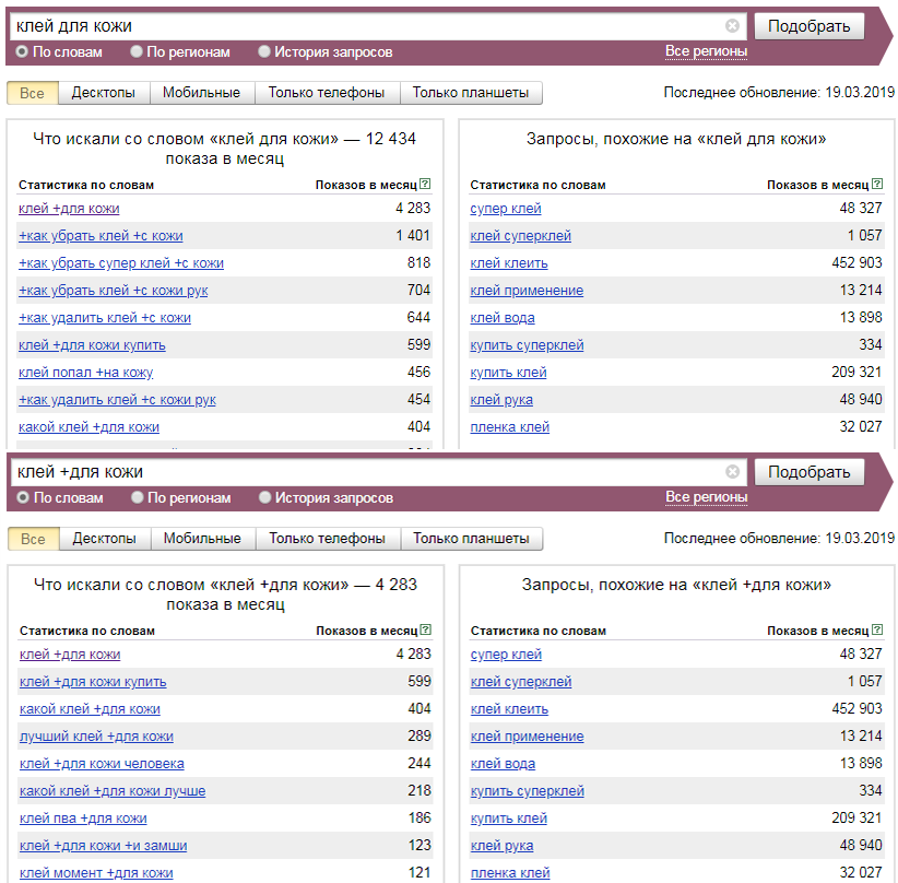Работа с операторами в Wordstat