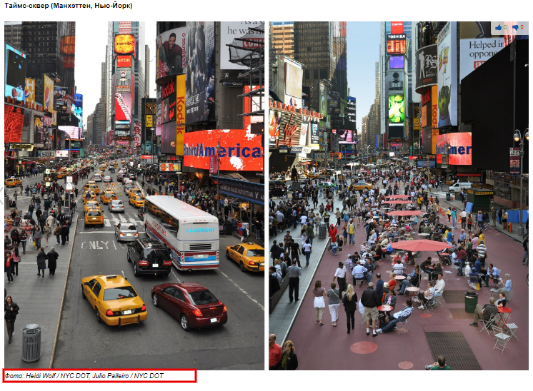 Указание автора фотографии