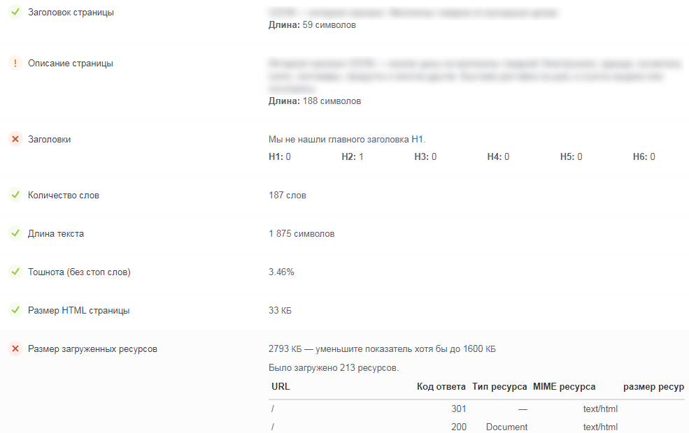 Сервис для анализа контента