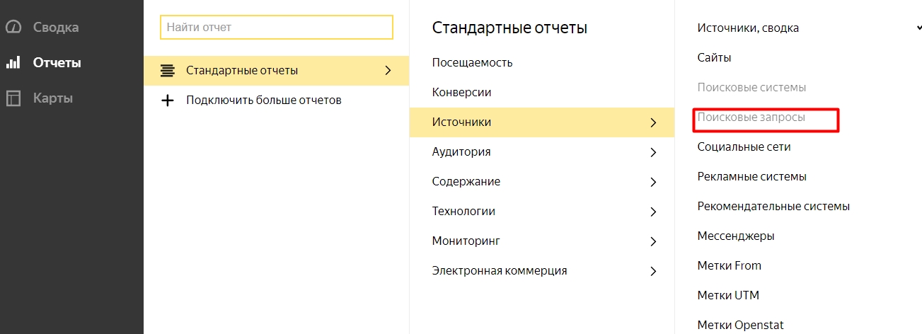 Трафик в Яндекс.метрике