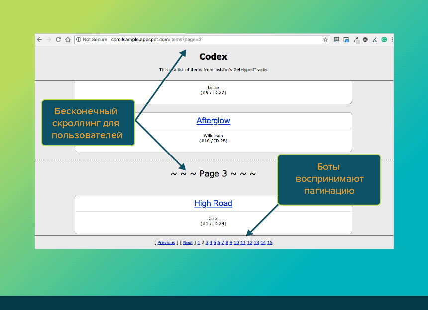 бесконечная прокрутка на сайте схема