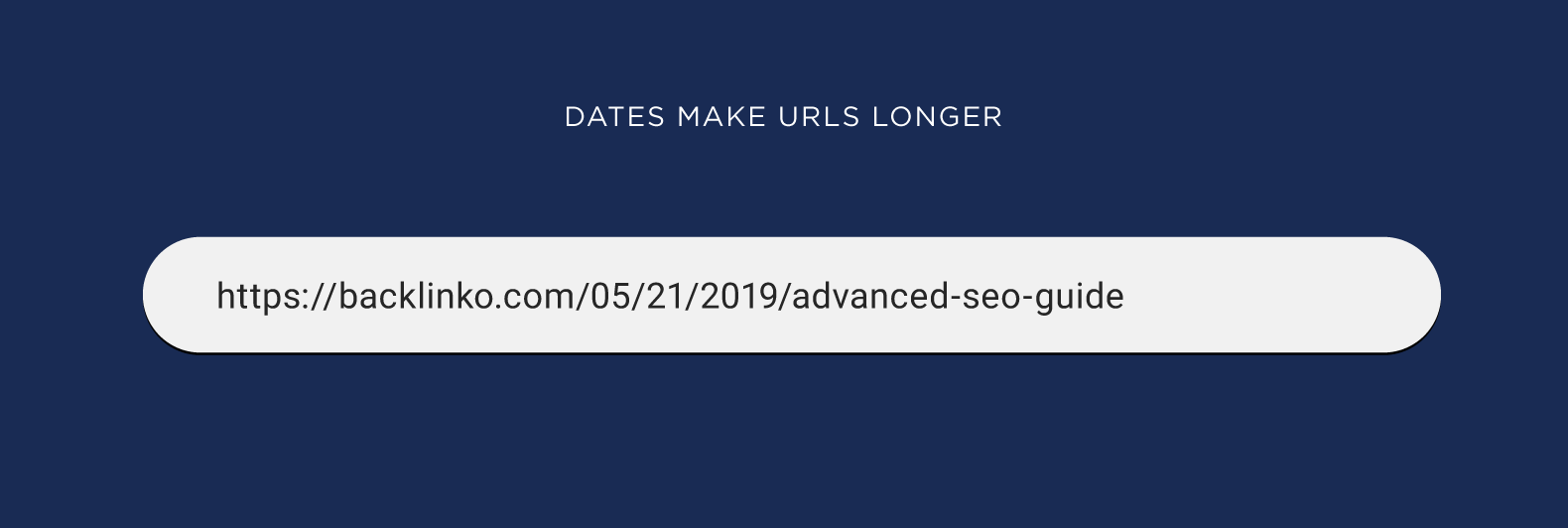 URL с датой с ключевыми словами