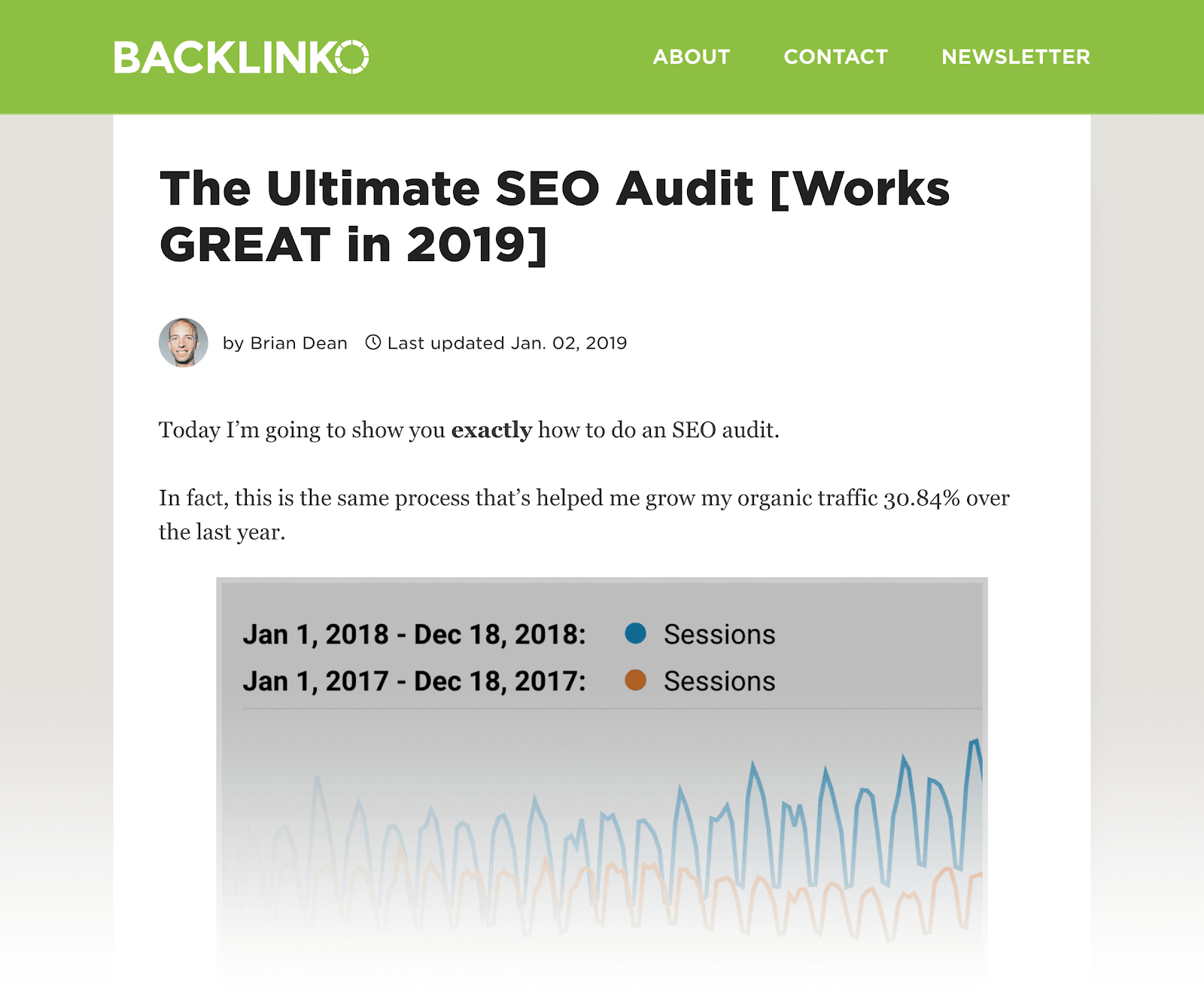 кликабельность заголовка с эмоциями