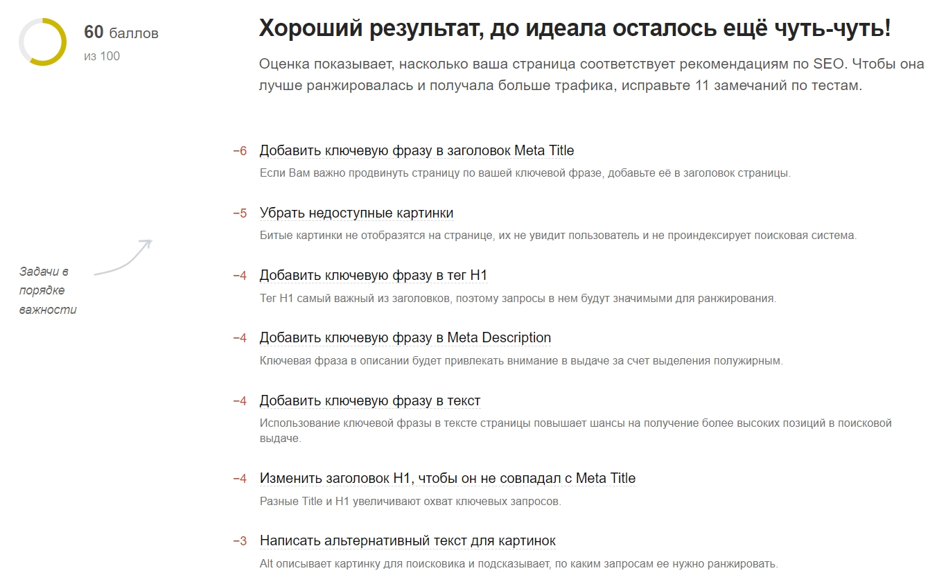 анализ контента страницы