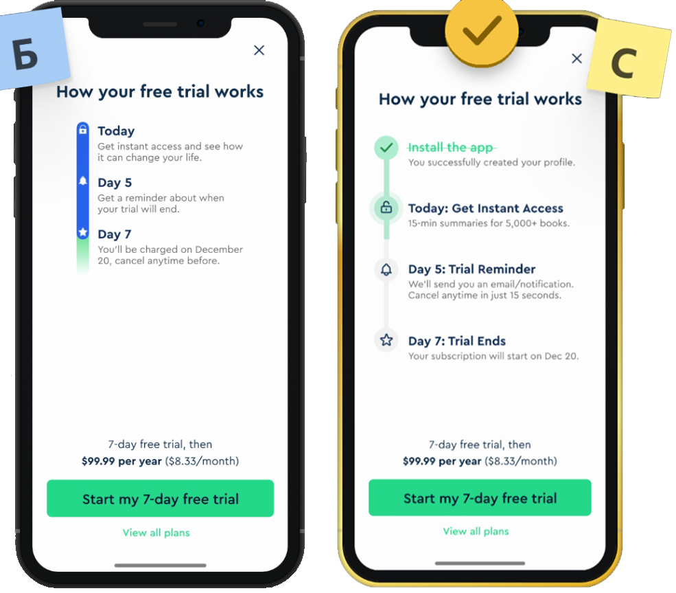 Когнитивные искажения в маркетинге