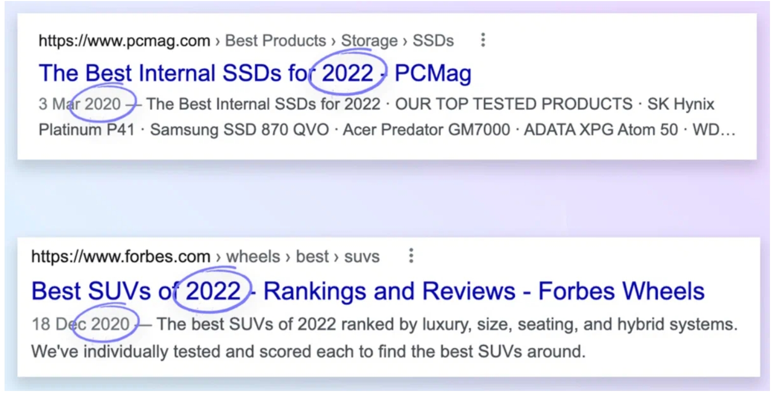 Проблема с датами контента