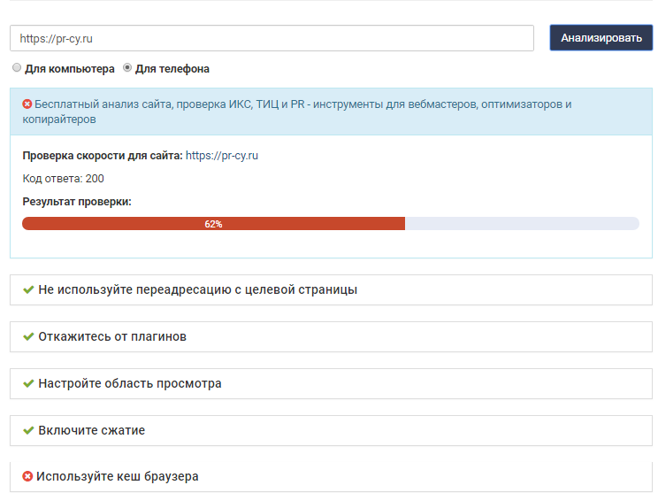 Результаты проверки скорости загрузки сайтов