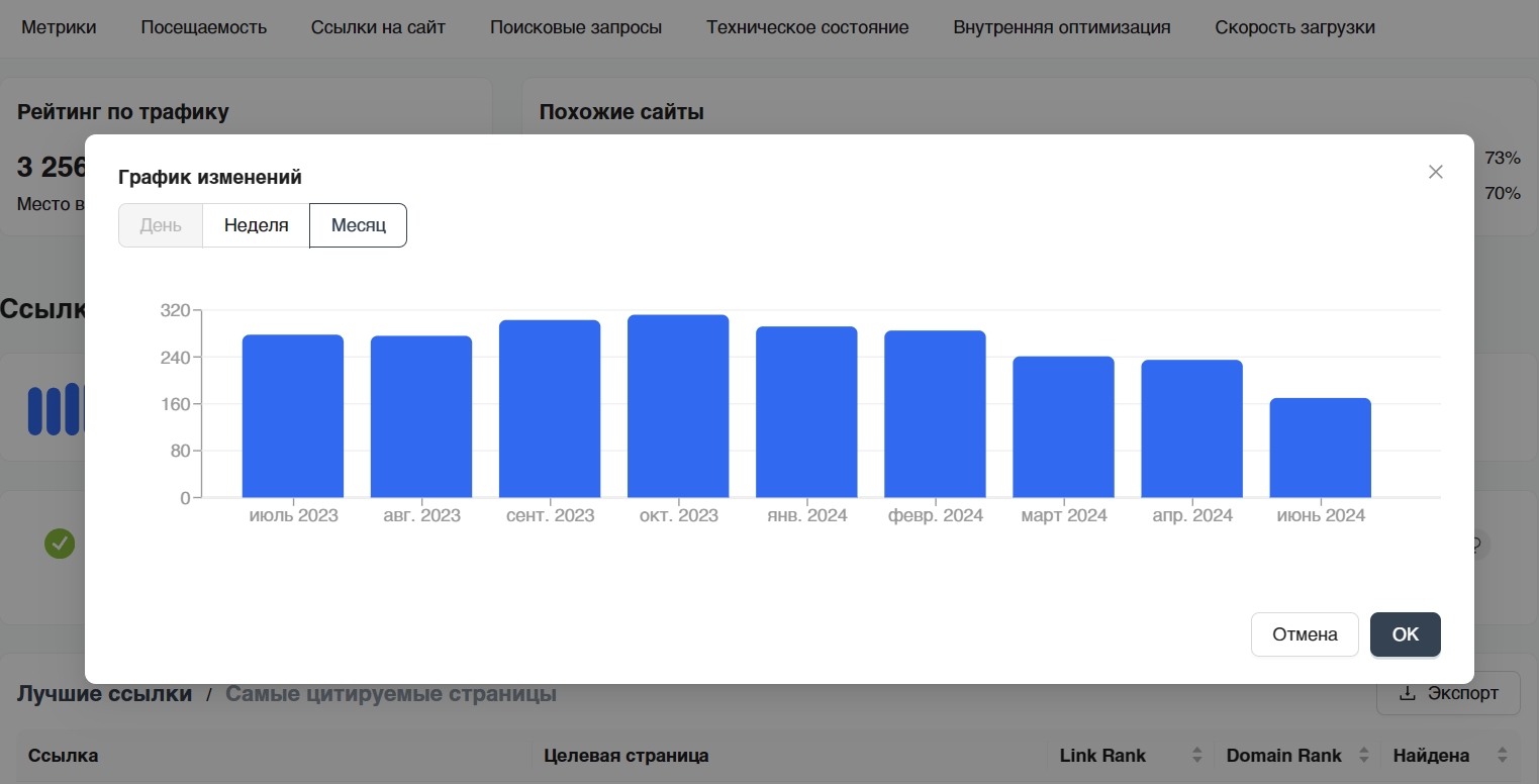 Проверка ссылочных параметров в сервисе