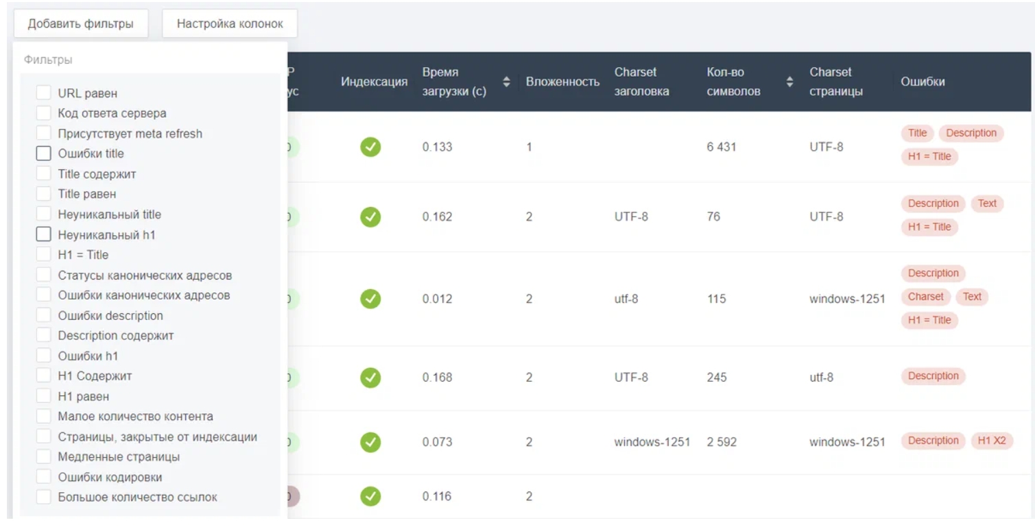 Онлайн проверка страниц сайта