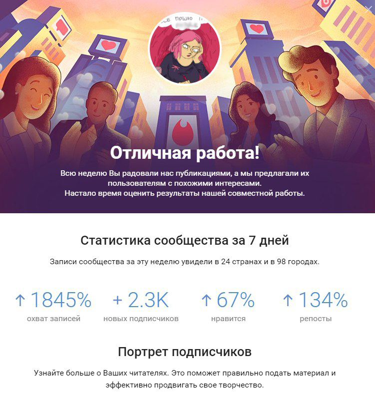 статистика после прометея вконтакте