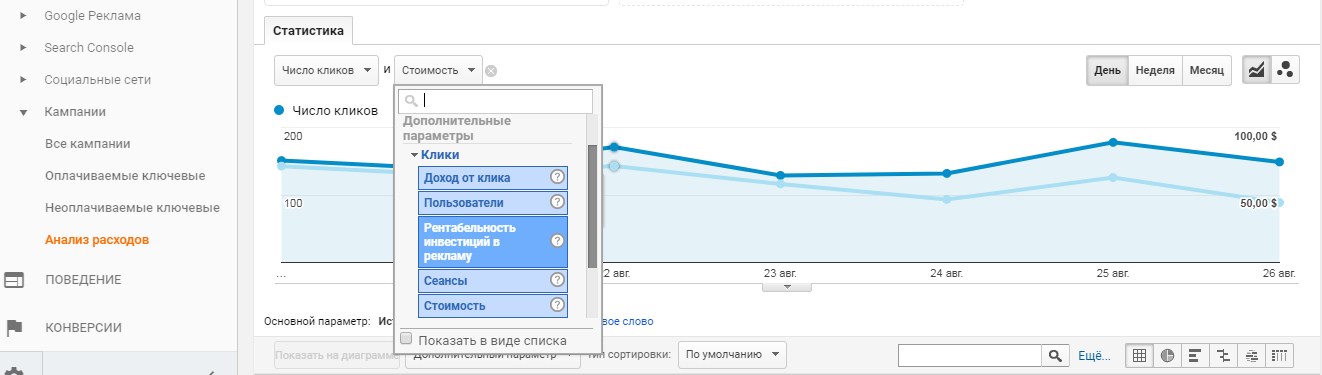 посмотреть статистику в Google Signals